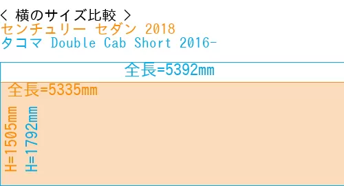 #センチュリー セダン 2018 + タコマ Double Cab Short 2016-